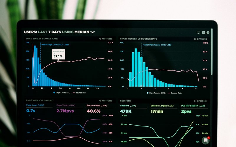 Graphiques d'analyse de performance affichés sur l'écran d'un ordinateur portable.